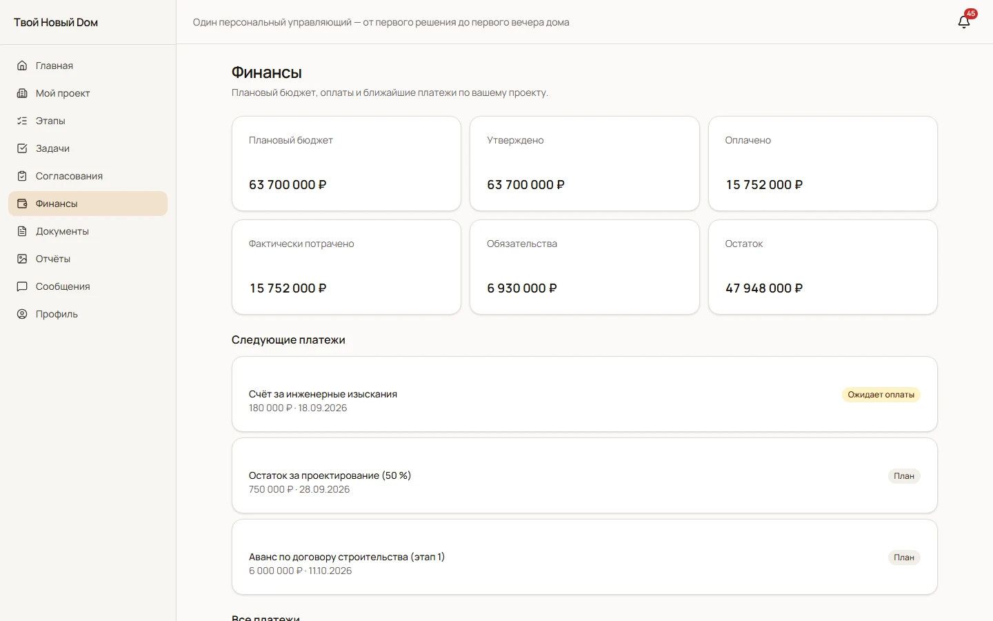 Budgets and payments